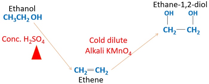ethanol to ethane-1_2-diol